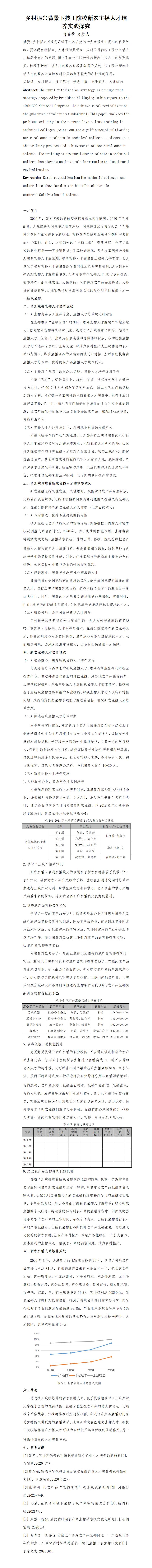 鄉(xiāng)村振興背景下技工院校新農主播人才培養(yǎng)實踐探究（肖春枚 肖碧波）_01.jpg