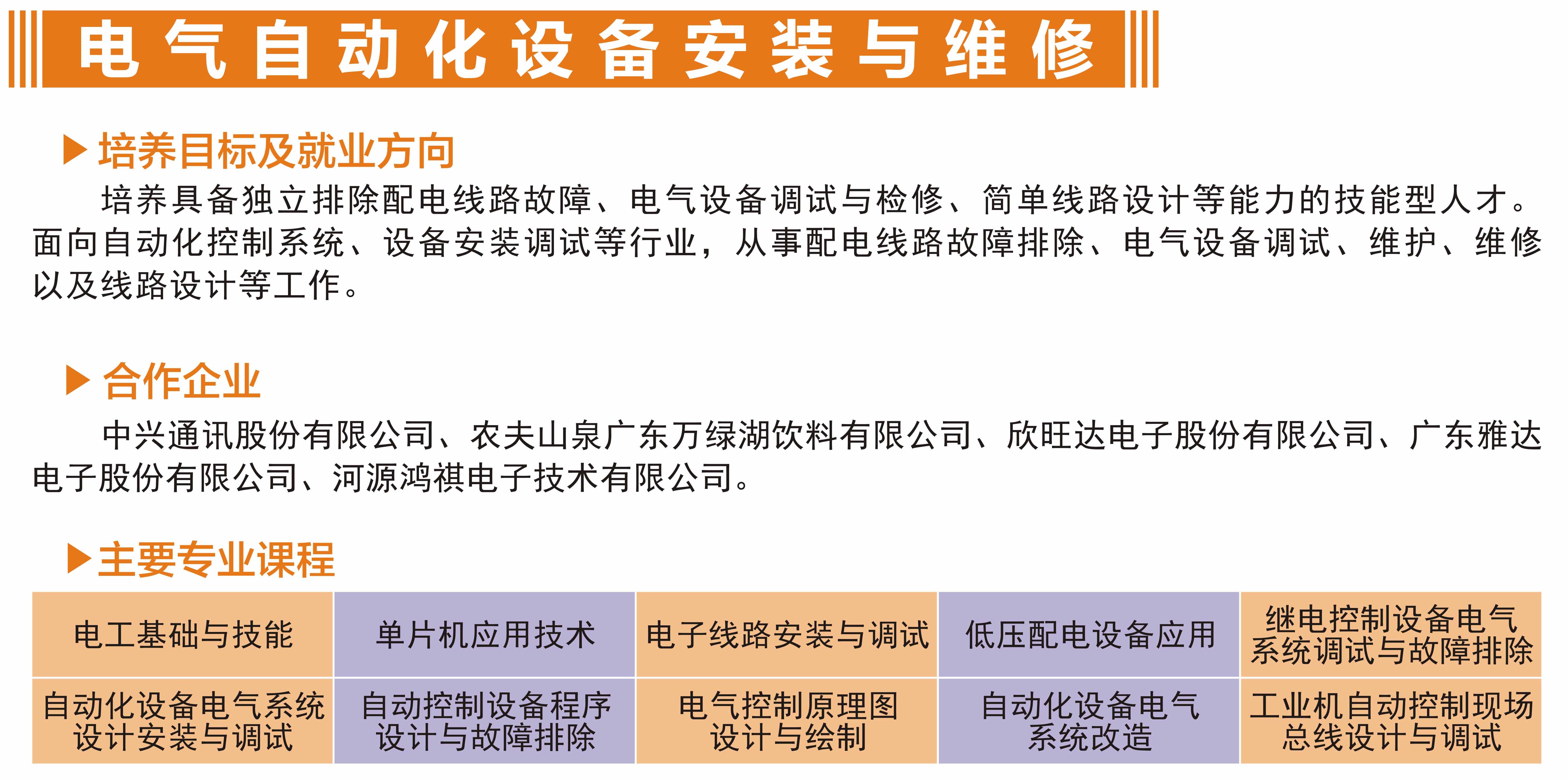 電氣自動(dòng)化.jpg